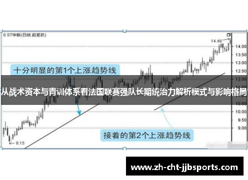 从战术资本与青训体系看法国联赛强队长期统治力解析模式与影响格局