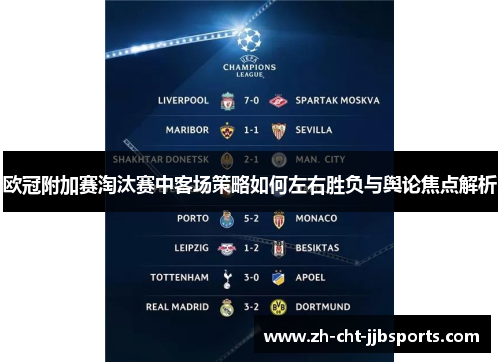 欧冠附加赛淘汰赛中客场策略如何左右胜负与舆论焦点解析