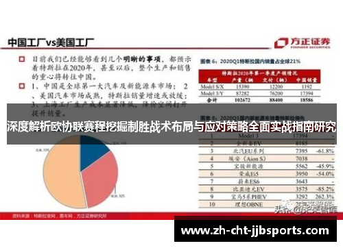 深度解析欧协联赛程挖掘制胜战术布局与应对策略全面实战指南研究 深度解析欧协联赛程挖掘制胜战术布局与应对策略全面实战指南研究