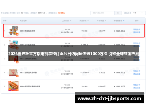 2026世界杯官方指定机票预订平台日访问量突破1000万次 引领全球旅游热潮
