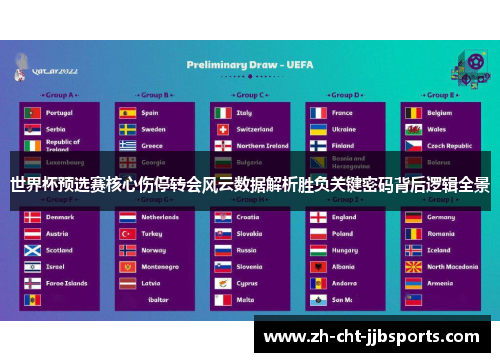世界杯预选赛核心伤停转会风云数据解析胜负关键密码背后逻辑全景 世界杯预选赛核心伤停转会风云数据解析胜负关键密码背后逻辑全景